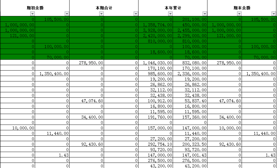 客服工作中表格的应用与管理，细致入微的工作指南手册