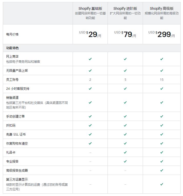 TK跨境电商被骗案例深度解析，揭示跨境贸易中的风险与陷阱