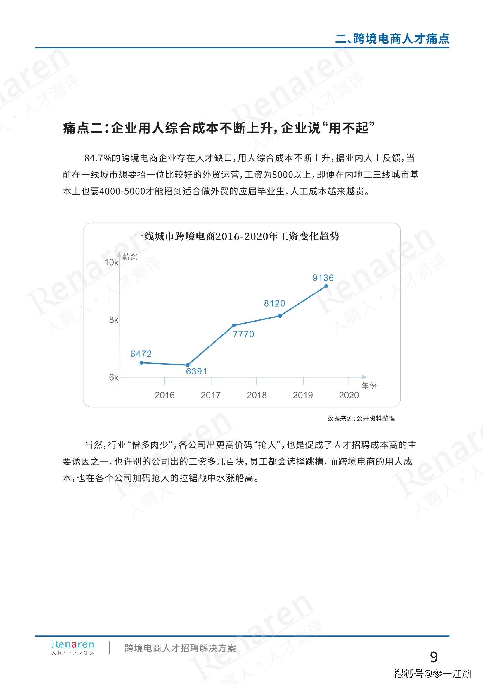 跨境电商精英招募启事，开启全球贸易新篇章的招募行动