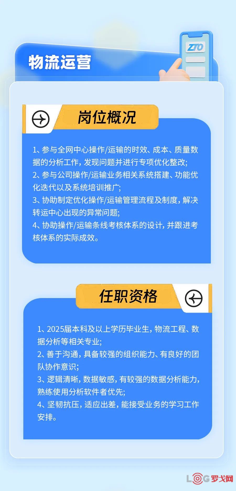 物流运营管理招聘，构建高效物流体系的关键人才招募策略