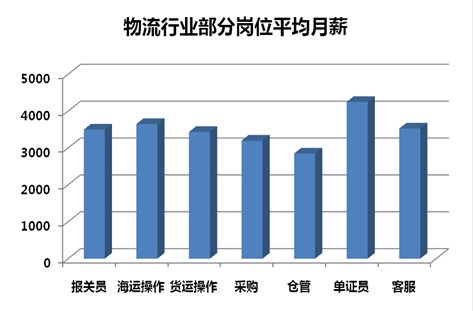 2025年1月30日 第15页