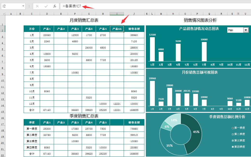 数据分析师招聘，人才与技术的卓越融合