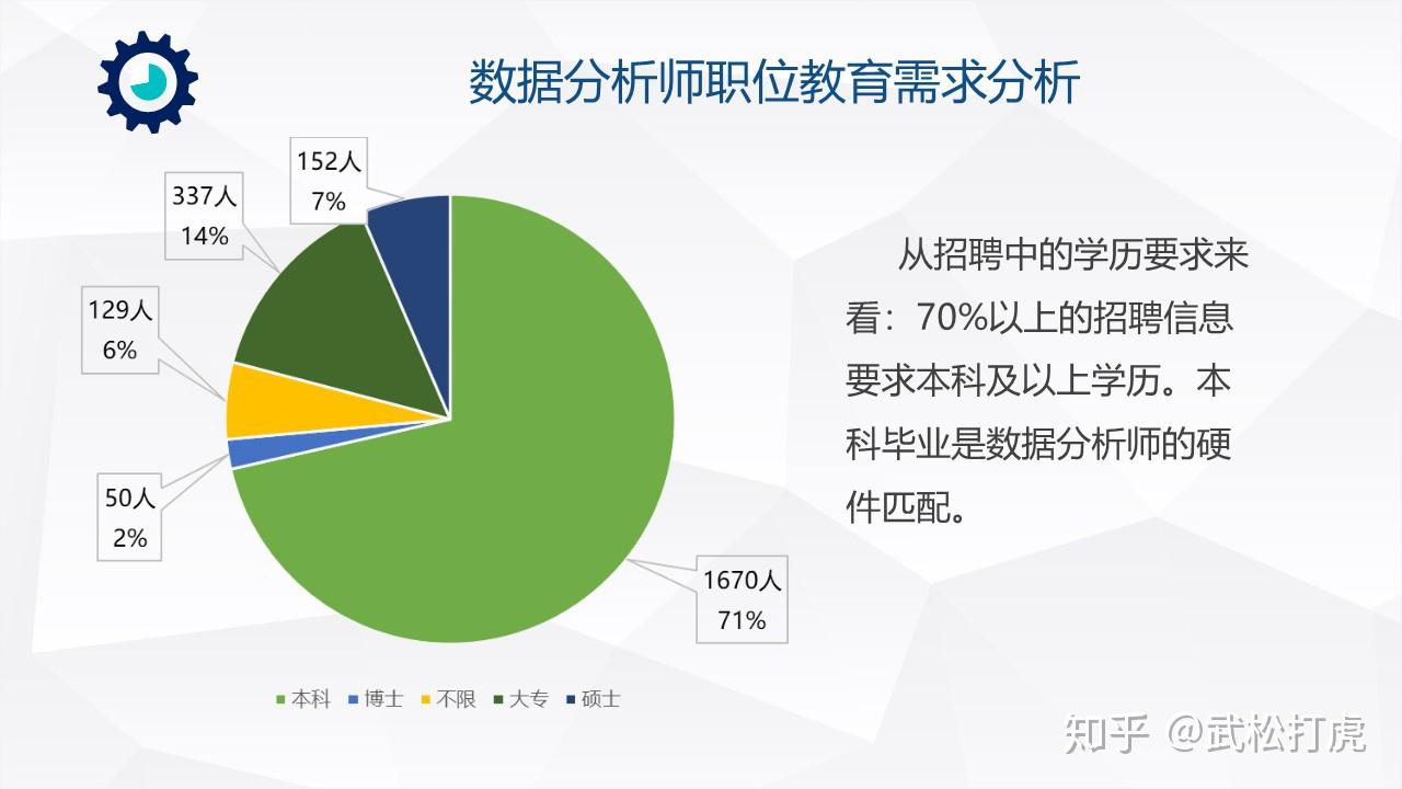 数据分析行业最新招聘信息概览，行业趋势分析与求职策略指南