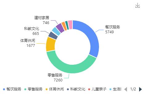 数据分析师岗位招聘深度解析，技能要求与行业趋势探讨