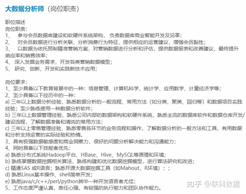 数据分析师公司最新招聘信息概览