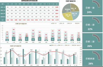 招聘数据分析师，携手共创辉煌未来！