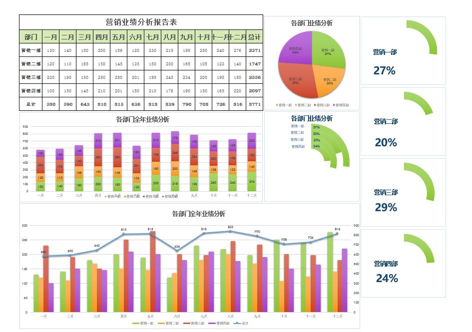 数据分析师招聘现状深度解析报告