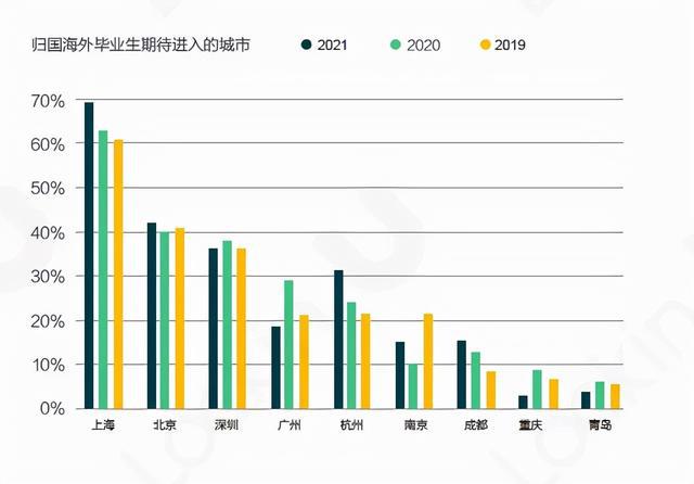 境外数据分析招聘，探索与策略指南