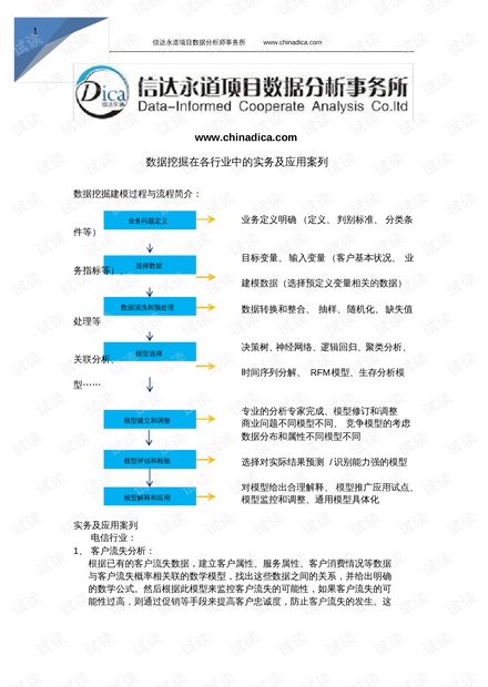 数据分析师招聘启事