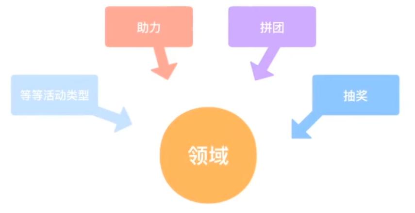 电商设计师招聘软件重塑招聘流程，助力企业人才战略升级